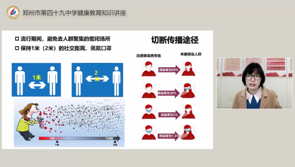 预防流感 (5) 预防流感 (5)